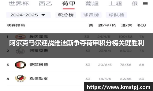 阿尔克马尔迎战维迪斯争夺荷甲积分榜关键胜利