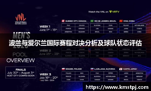 波兰与爱尔兰国际赛程对决分析及球队状态评估