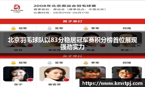 北京羽毛球队以83分稳居冠军赛积分榜首位展现强劲实力