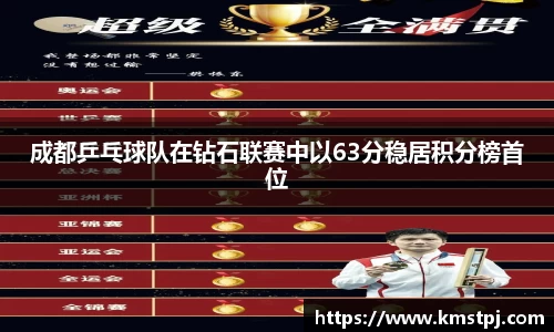 成都乒乓球队在钻石联赛中以63分稳居积分榜首位