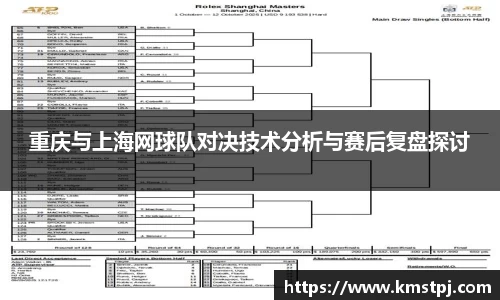 重庆与上海网球队对决技术分析与赛后复盘探讨