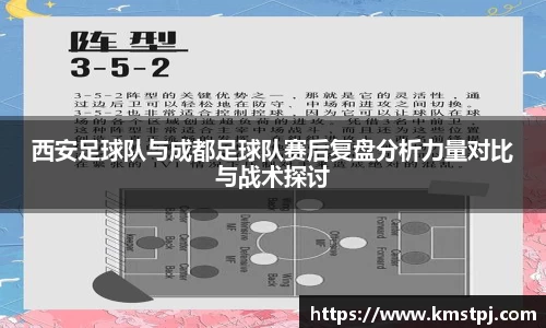 西安足球队与成都足球队赛后复盘分析力量对比与战术探讨